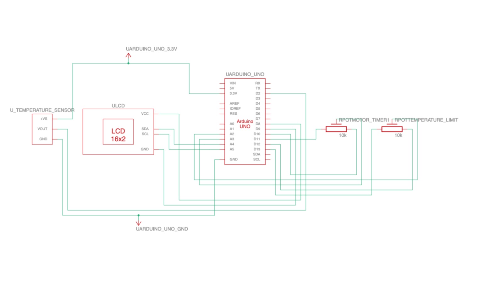 Circuit design of cooling mechanism